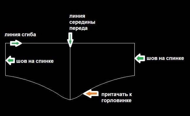 Выкройка Блузка с воротником-хомут