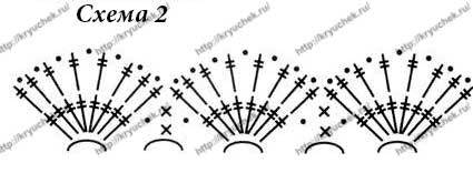 Юбка для девочки крючком для начинающих: схема и описание